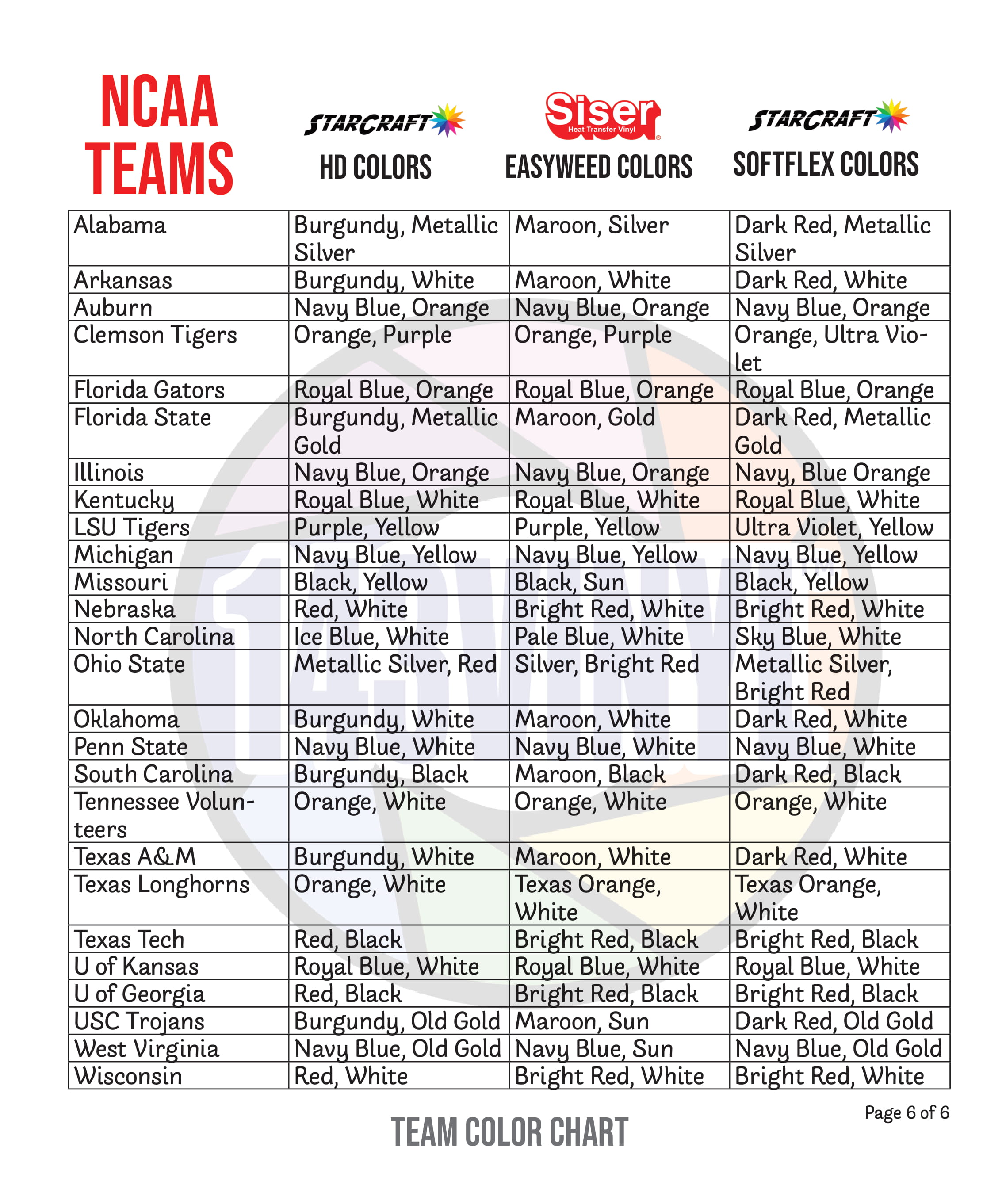 College Team Color Charts For Vinyl And Htv
