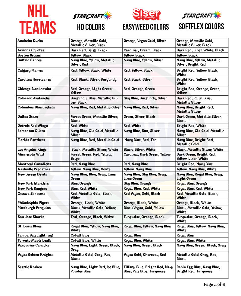 NBA Team Color Charts for Vinyl and HTV